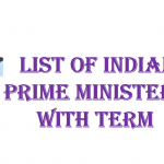 List of Indian Prime Ministers with term